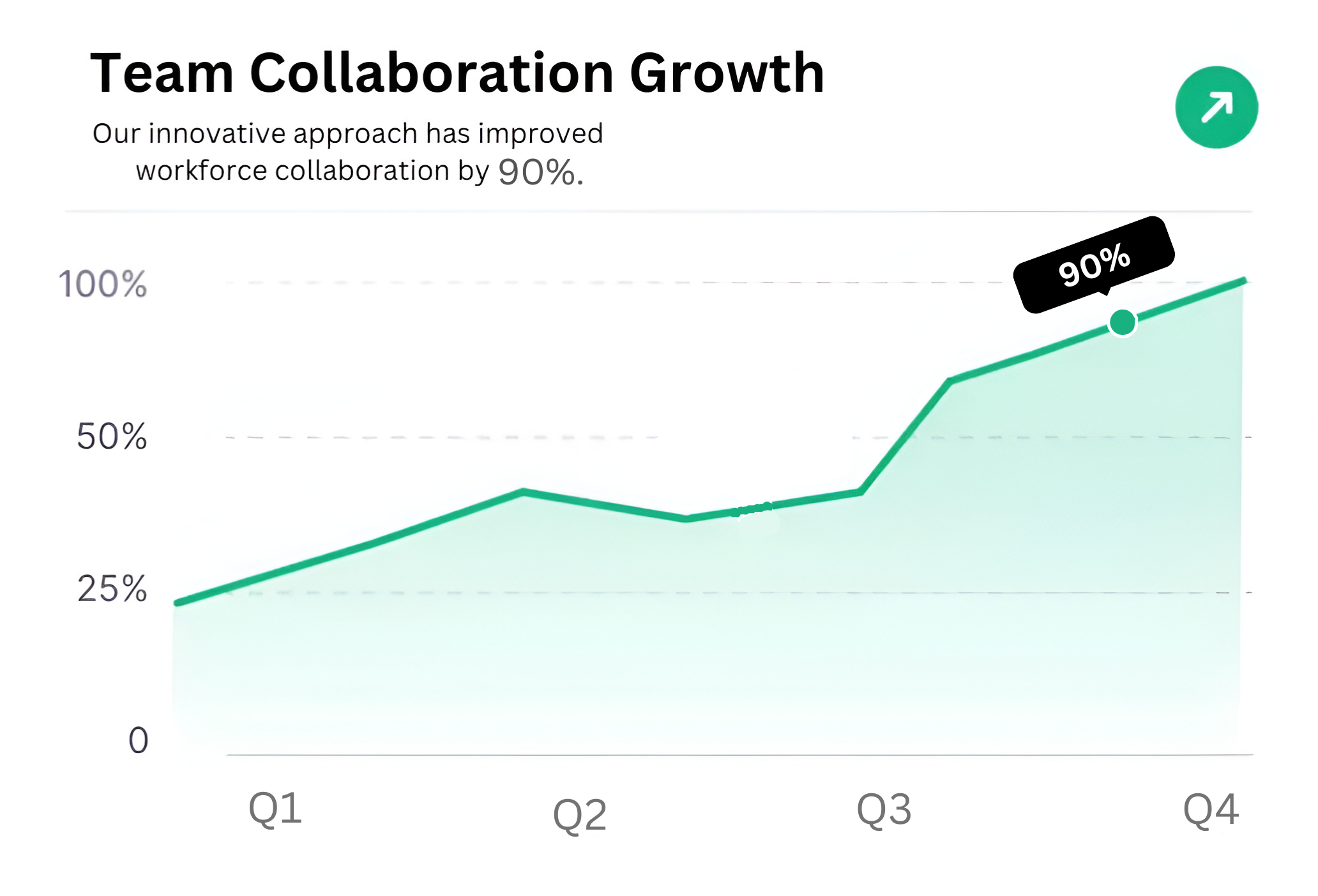 Team Colaboration Growth Office Punch 03