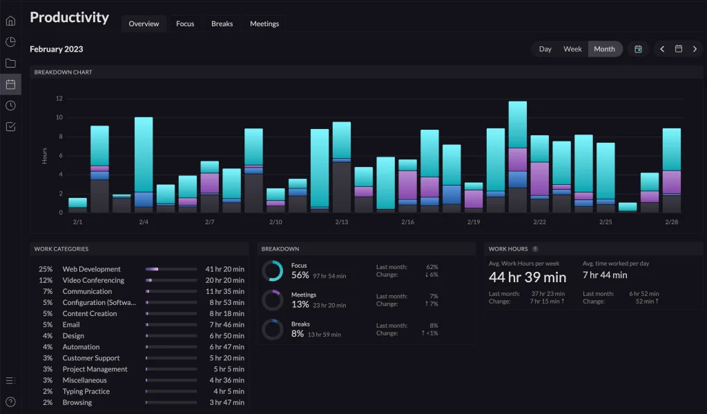 Time Tracker App for Mac