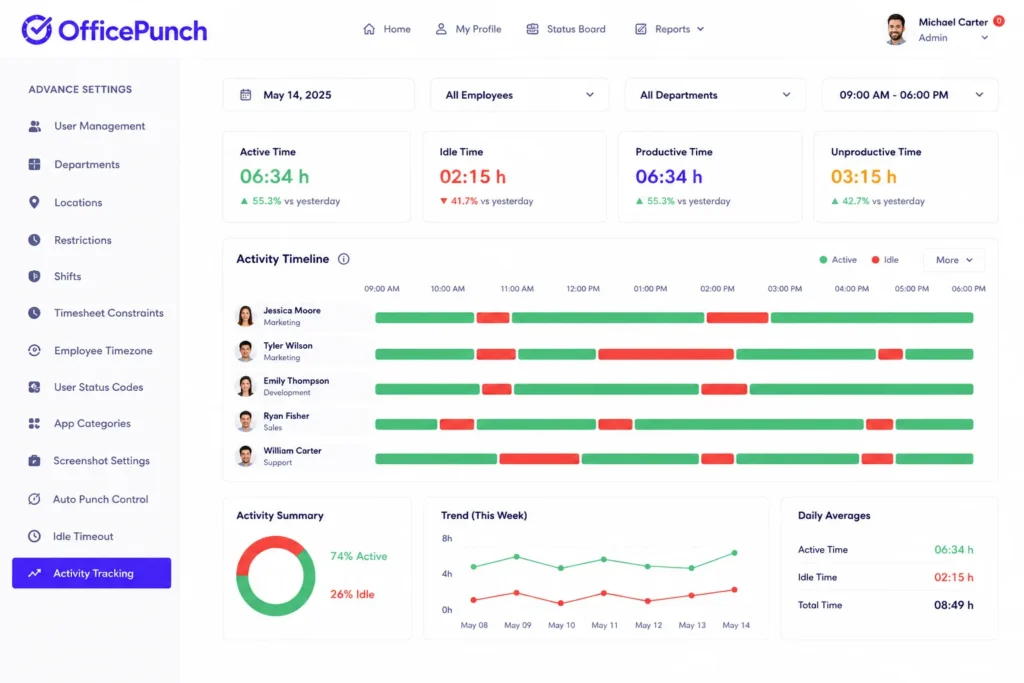 Activity tracking