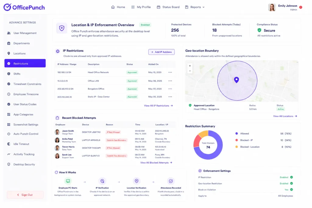 ip and geo tracking in office punch