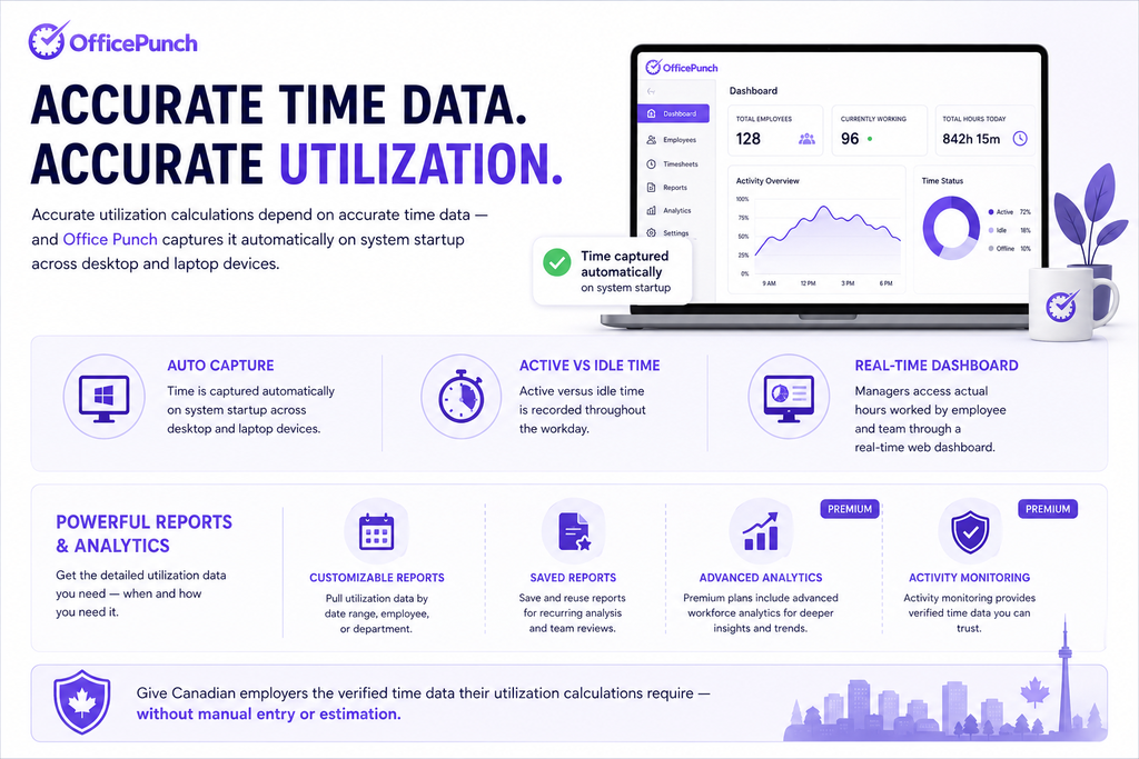 Accurate time data