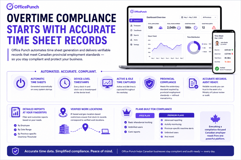 Overtime Rules: What Your Time Sheet Records Must Show 3 accurate timesheet record