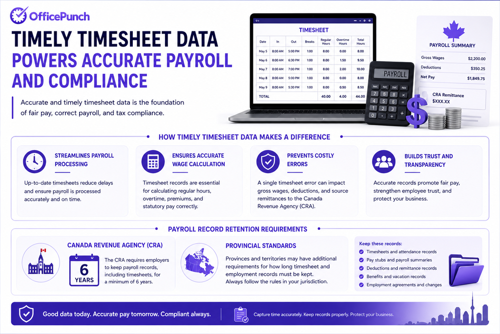 timesheet

