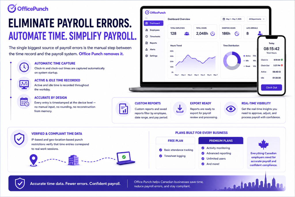 eliminate payroll error