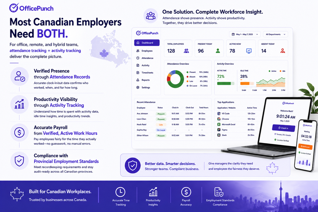 Time Tracking vs Attendance Tracking: Which Do You Need? 2 canadian employers approval