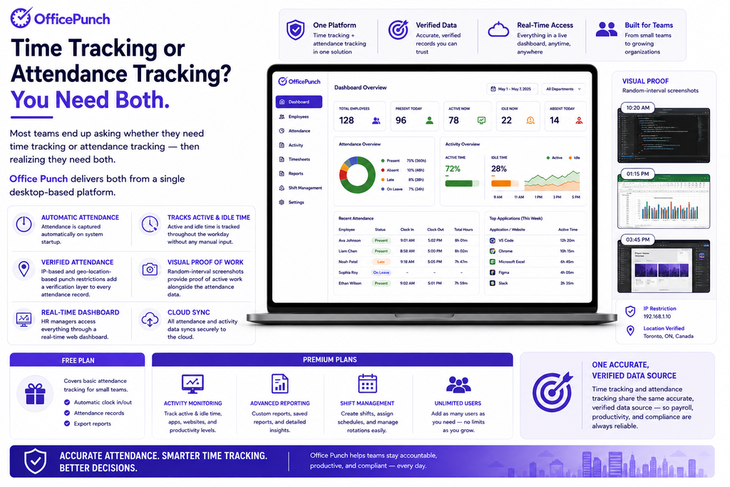 Time Tracking vs Attendance Tracking: Which Do You Need? 3 time tracking