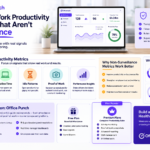 Remote Work Productivity Metrics That Aren’t Surveillance