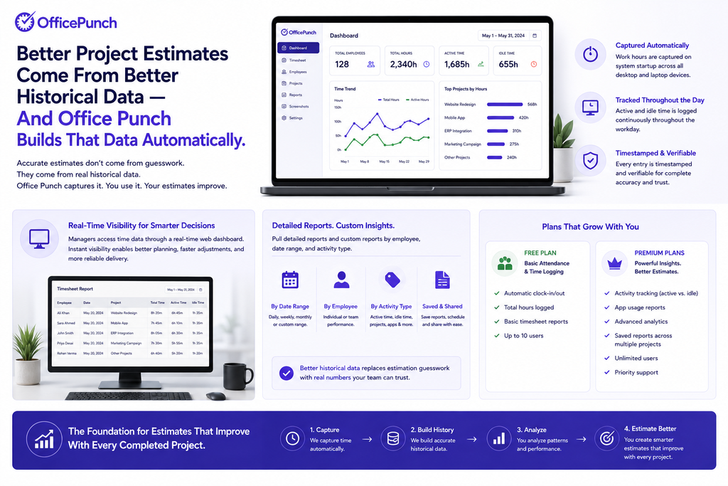 How to Estimate Project Hours More Accurately With a Time Tracking Software 3 office punch