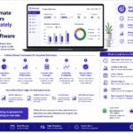 How to Estimate Project Hours More Accurately With a Time Tracking Software