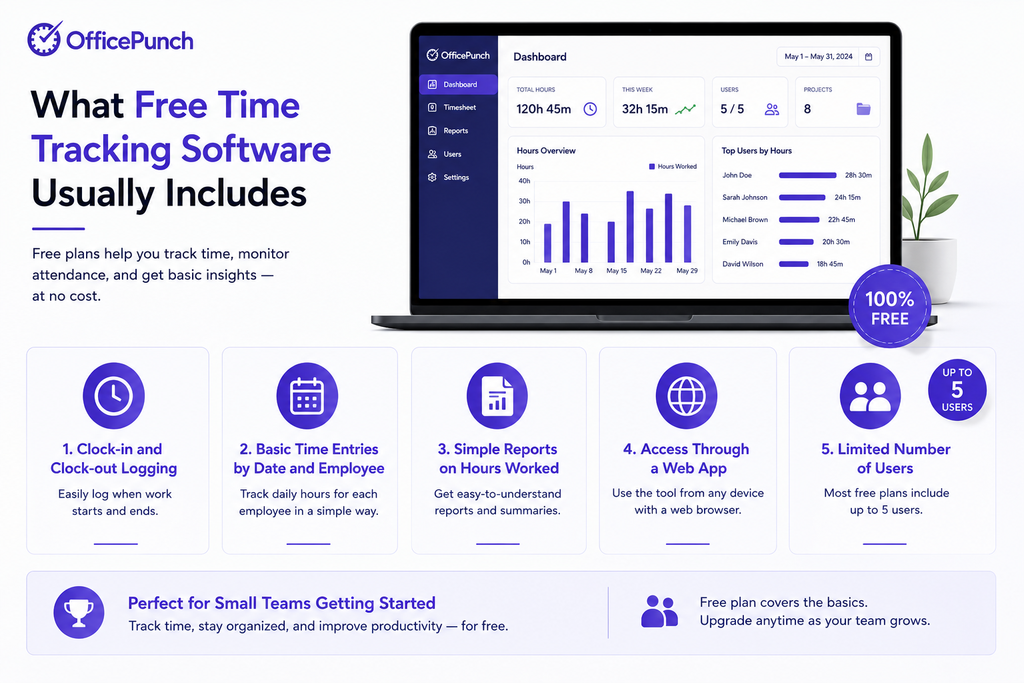free time tracking software